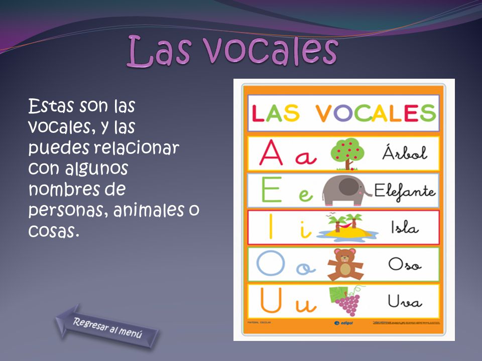 Las vocales Estas son las vocales, y las puedes relacionar con algunos nombres de personas, animales o cosas.