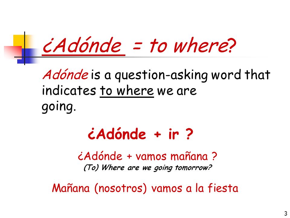 ¿Adónde = to where ¿Adónde + ir