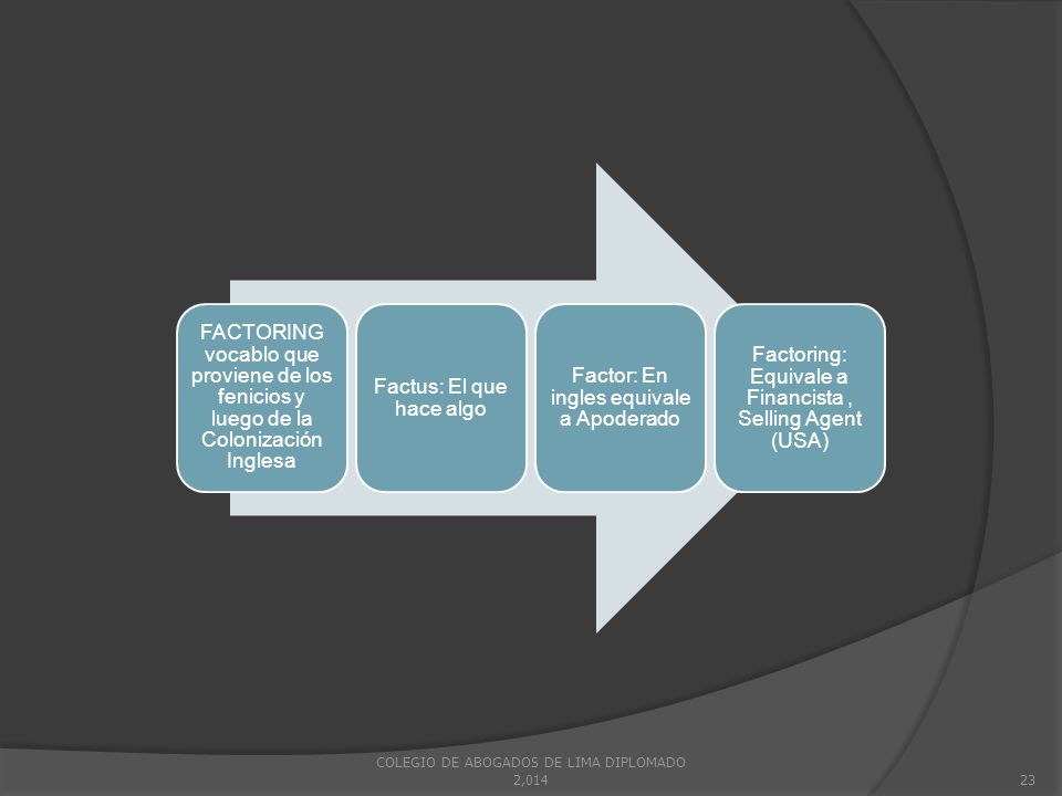 Factus: El que hace algo Factor: En ingles equivale a Apoderado