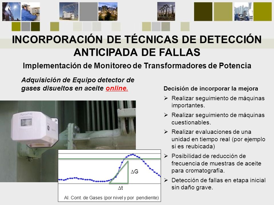 INCORPORACIÓN DE TÉCNICAS DE DETECCIÓN ANTICIPADA DE FALLAS