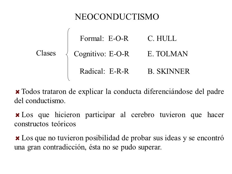 NEOCONDUCTISMO Formal: E-O-R C. HULL Clases Cognitivo: E-O-R E. TOLMAN