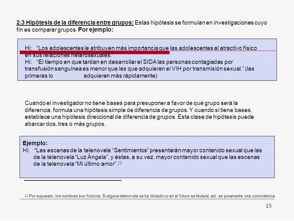 2.3 Hipótesis de la diferencia entre grupos: Estas hipótesis se formulan en investigaciones cuyo fin es comparar grupos. Por ejemplo: