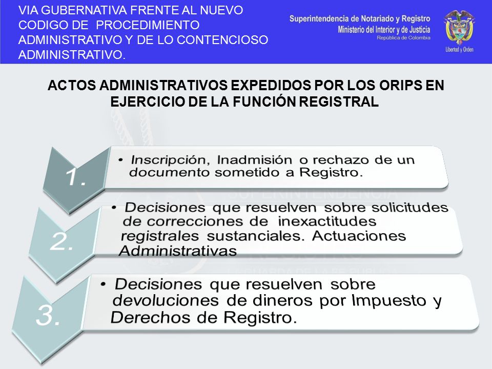 VIA GUBERNATIVA FRENTE AL NUEVO CODIGO DE PROCEDIMIENTO ADMINISTRATIVO Y DE LO CONTENCIOSO ADMINISTRATIVO.