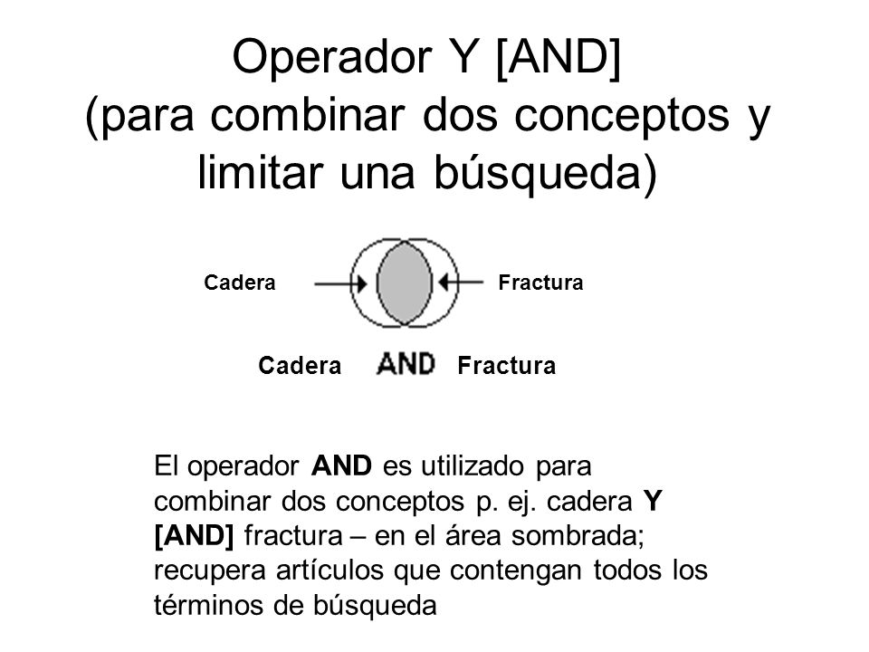 Operador Y [AND] (para combinar dos conceptos y limitar una búsqueda)