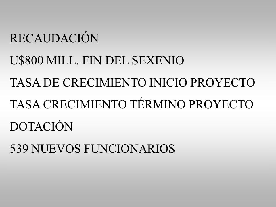 RECAUDACIÓN U$800 MILL. FIN DEL SEXENIO. TASA DE CRECIMIENTO INICIO PROYECTO. TASA CRECIMIENTO TÉRMINO PROYECTO.