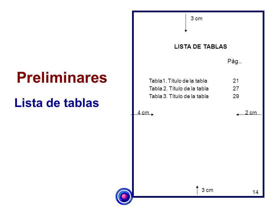 Preliminares Lista de tablas LISTA DE TABLAS Pág.. 3 cm