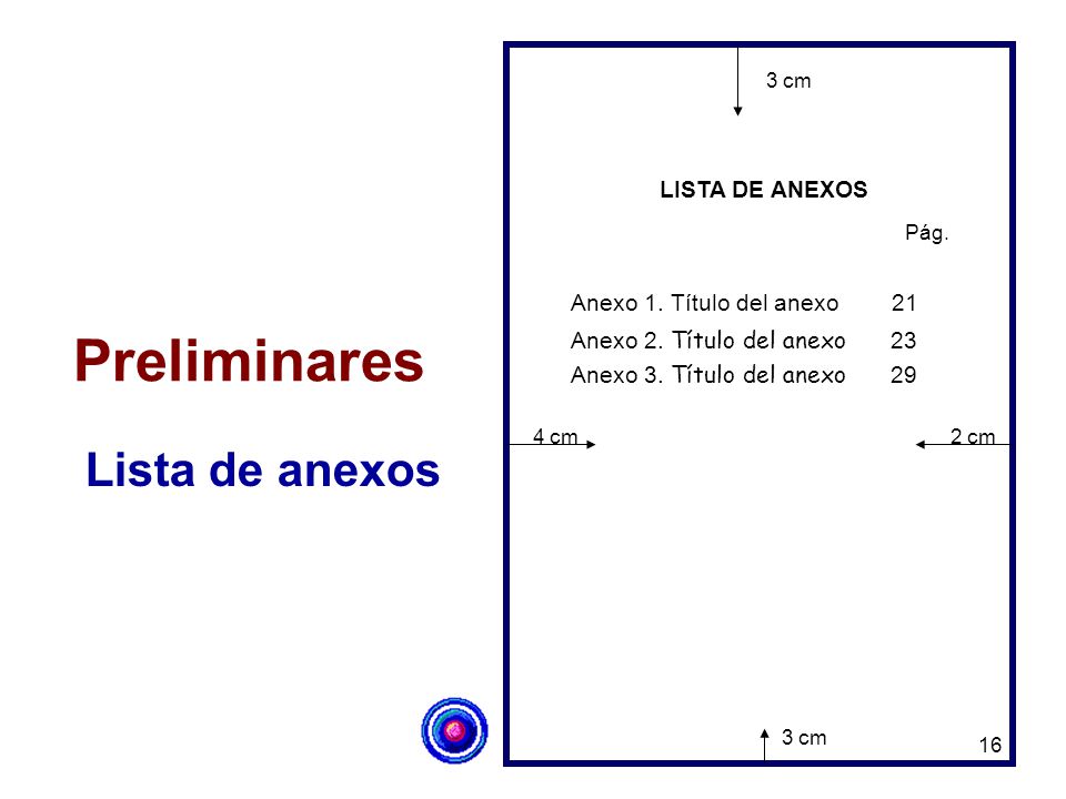 Preliminares Lista de anexos LISTA DE ANEXOS