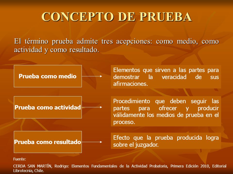 CONCEPTO DE PRUEBA El término prueba admite tres acepciones: como medio, como actividad y como resultado.