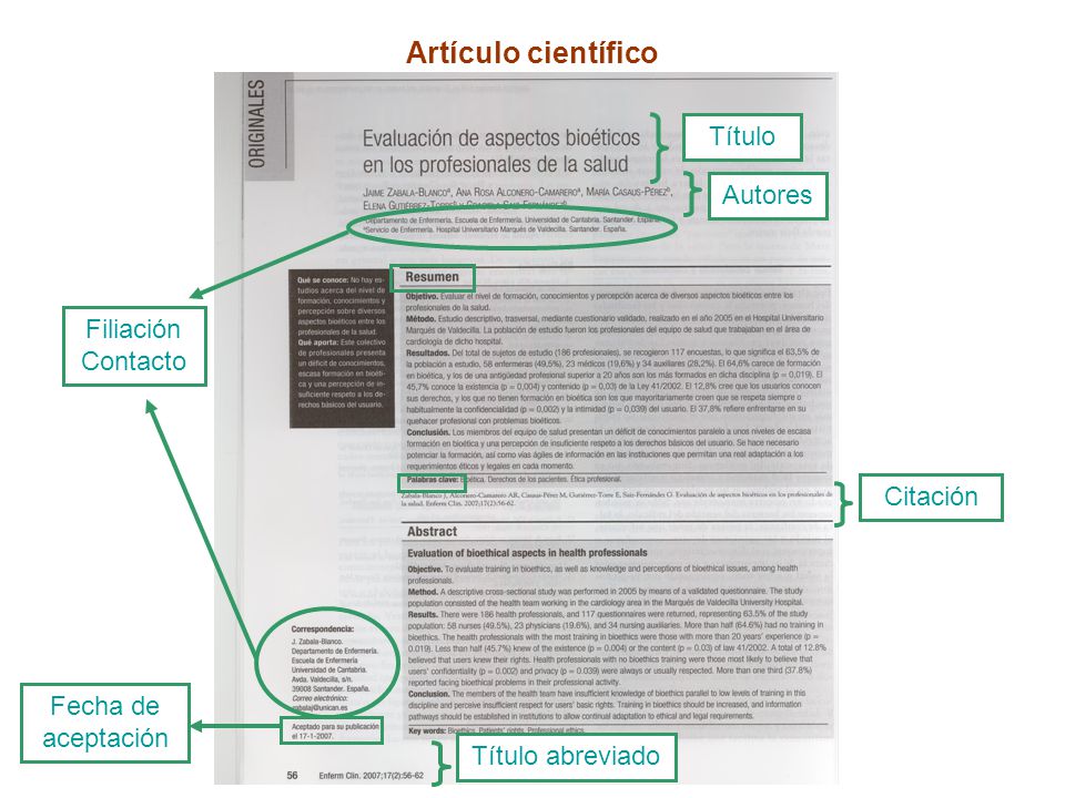 Artículo científico Título Autores Filiación Contacto Citación