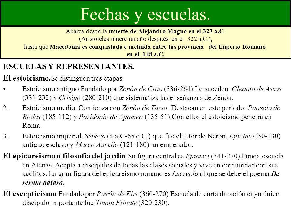 Fechas y escuelas. ESCUELAS Y REPRESENTANTES.