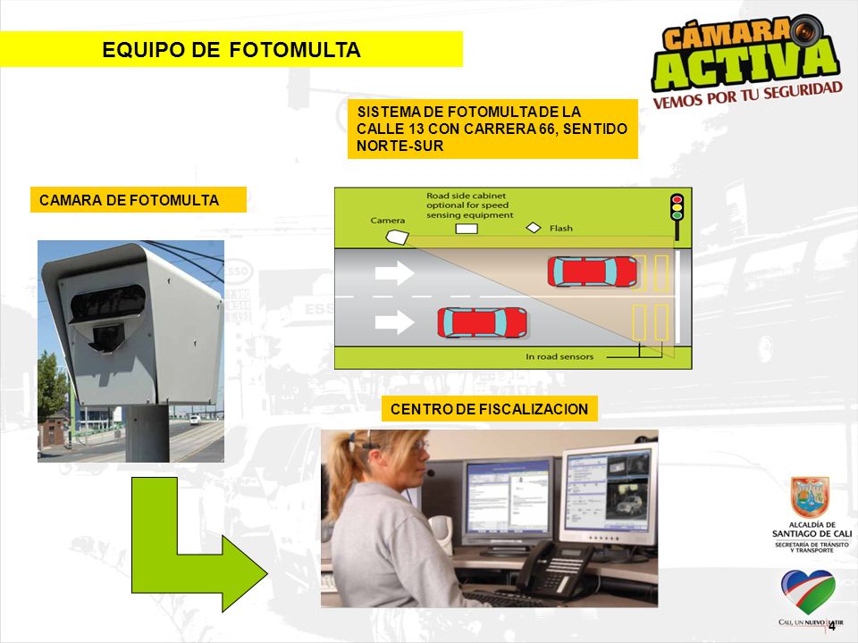 EQUIPO DE FOTOMULTA SISTEMA DE FOTOMULTA DE LA CALLE 13 CON CARRERA 66, SENTIDO NORTE-SUR. CAMARA DE FOTOMULTA.