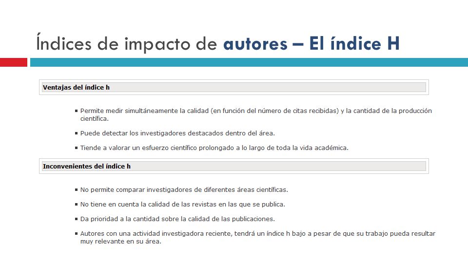 Índices de impacto de autores – El índice H
