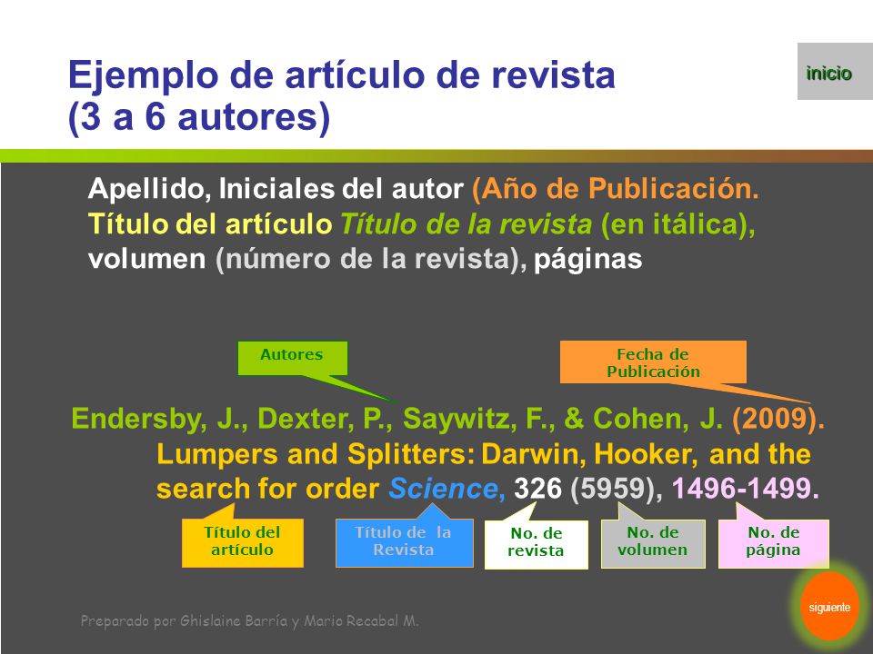 Ejemplo de artículo de revista (3 a 6 autores)