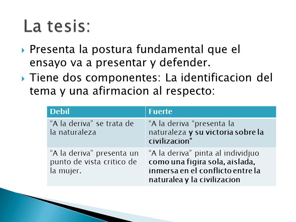 La tesis: Presenta la postura fundamental que el ensayo va a presentar y defender.