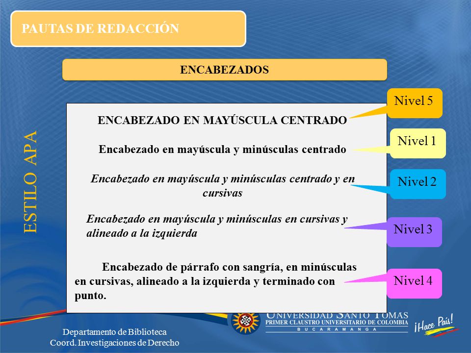 ESTILO APA PAUTAS DE REDACCIÓN Nivel 5 Nivel 1 Nivel 2 Nivel 3 Nivel 4