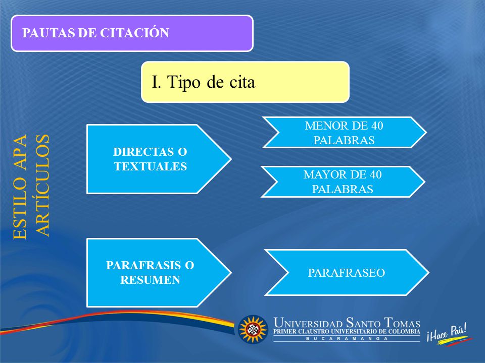 I. Tipo de cita ESTILO APA ARTÍCULOS PAUTAS DE CITACIÓN