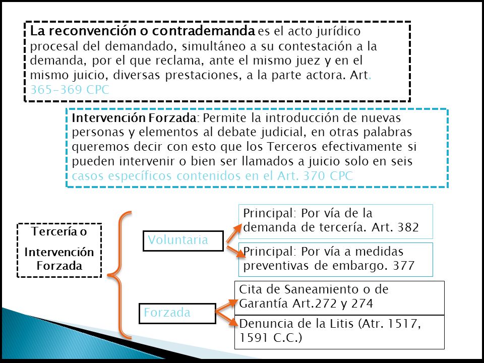 La reconvención o contrademanda es el acto jurídico procesal del demandado, simultáneo a su contestación a la demanda, por el que reclama, ante el mismo juez y en el mismo juicio, diversas prestaciones, a la parte actora. Art CPC