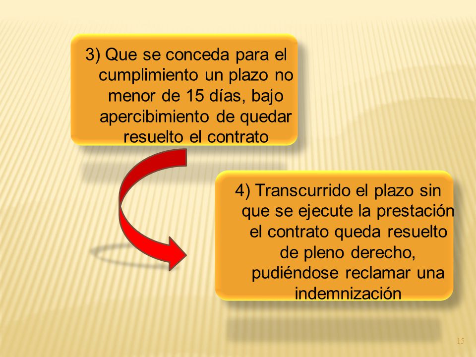 cumplimiento un plazo no menor de 15 días, bajo
