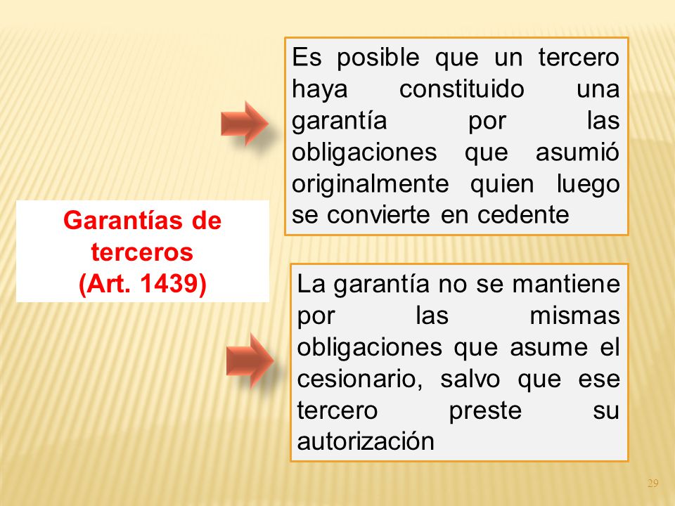 Es posible que un tercero haya constituido una garantía por las obligaciones que asumió originalmente quien luego se convierte en cedente