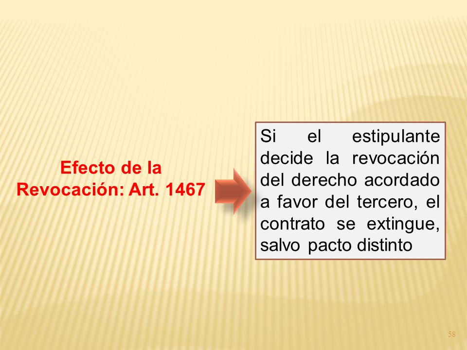 Si el estipulante decide la revocación del derecho acordado a favor del tercero, el contrato se extingue, salvo pacto distinto