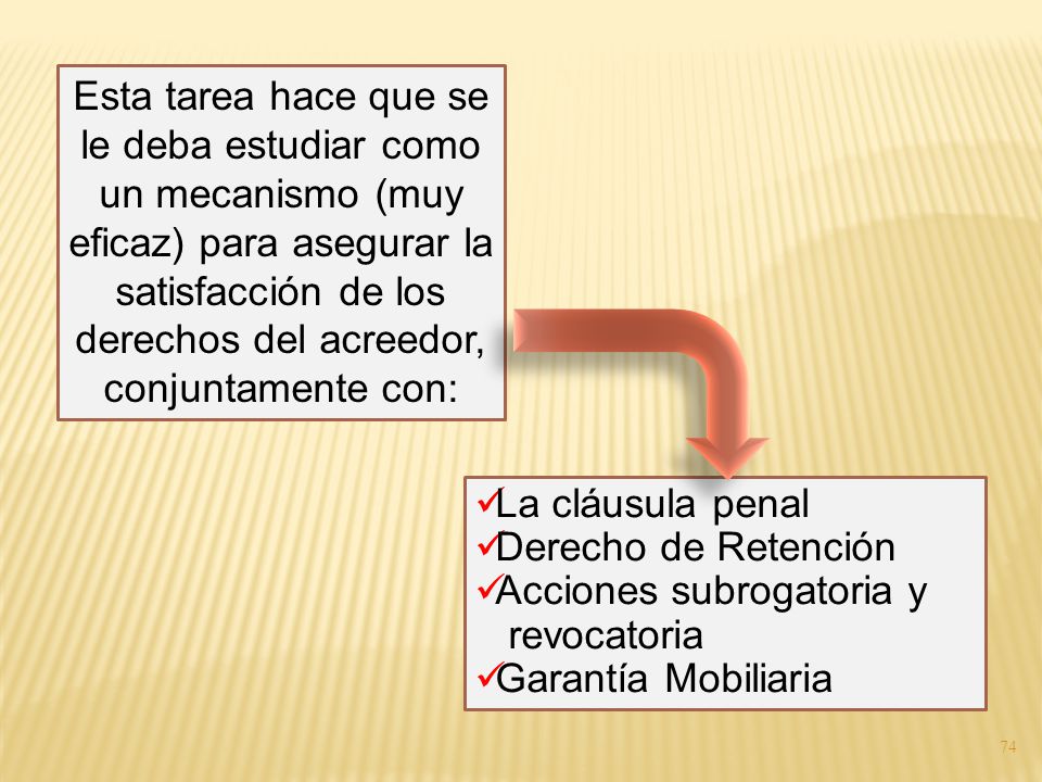 Esta tarea hace que se le deba estudiar como un mecanismo (muy eficaz) para asegurar la satisfacción de los derechos del acreedor, conjuntamente con: