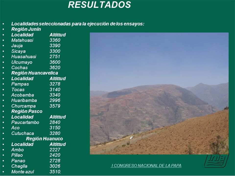 RESULTADOS Localidades seleccionadas para la ejecución de los ensayos: