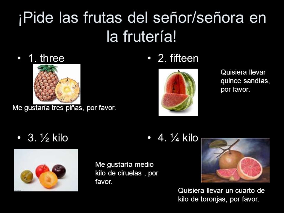 ¡Pide las frutas del señor/señora en la frutería!