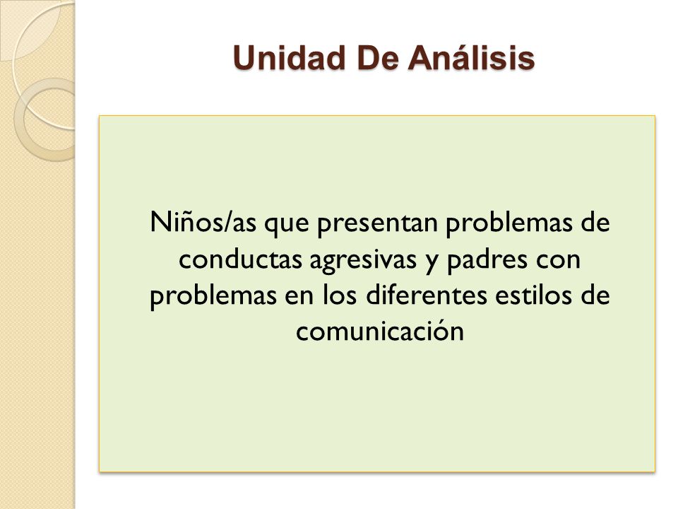 Unidad De Análisis Niños/as que presentan problemas de conductas agresivas y padres con problemas en los diferentes estilos de comunicación.