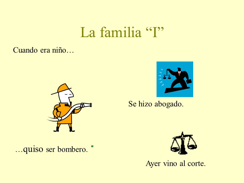 La familia I Cuando era niño… Se hizo abogado. …quiso ser bombero.