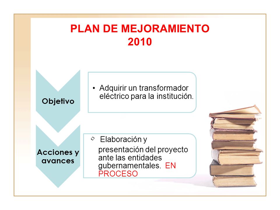 PLAN DE MEJORAMIENTO 2010 Objetivo. Adquirir un transformador eléctrico para la institución. Acciones y avances.