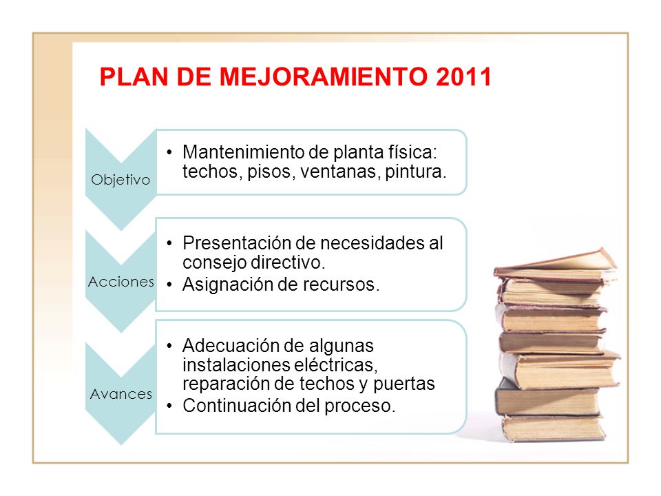 PLAN DE MEJORAMIENTO 2011 Objetivo. Mantenimiento de planta física: techos, pisos, ventanas, pintura.