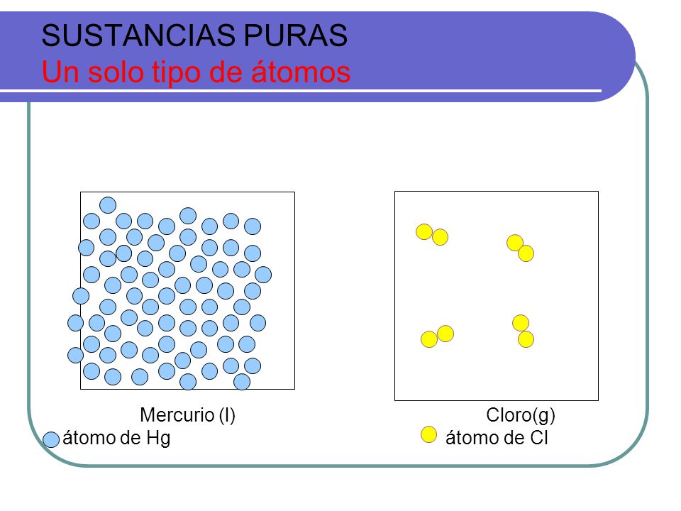 SUSTANCIAS PURAS Un solo tipo de átomos Mercurio (l) Cloro(g)