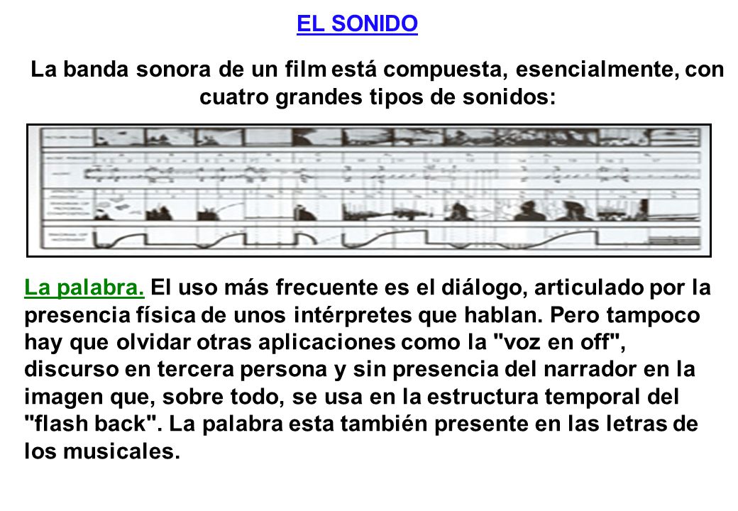 EL SONIDO La banda sonora de un film está compuesta, esencialmente, con cuatro grandes tipos de sonidos: