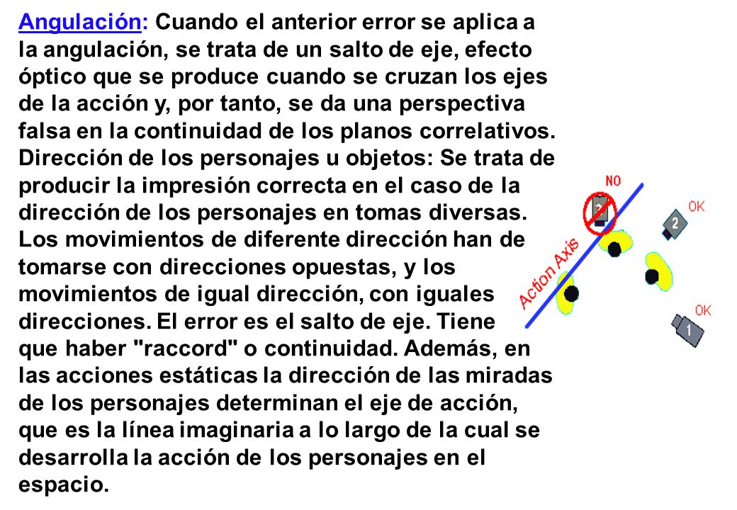 Angulación: Cuando el anterior error se aplica a la angulación, se trata de un salto de eje, efecto óptico que se produce cuando se cruzan los ejes de la acción y, por tanto, se da una perspectiva falsa en la continuidad de los planos correlativos.