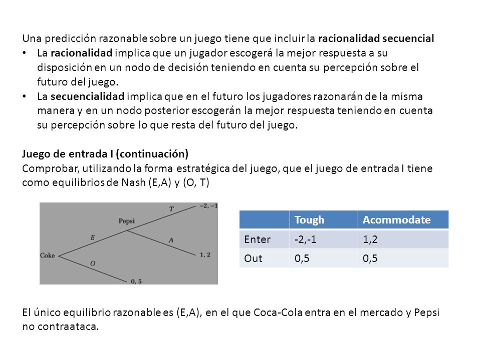 Una predicción razonable sobre un juego tiene que incluir la racionalidad secuencial