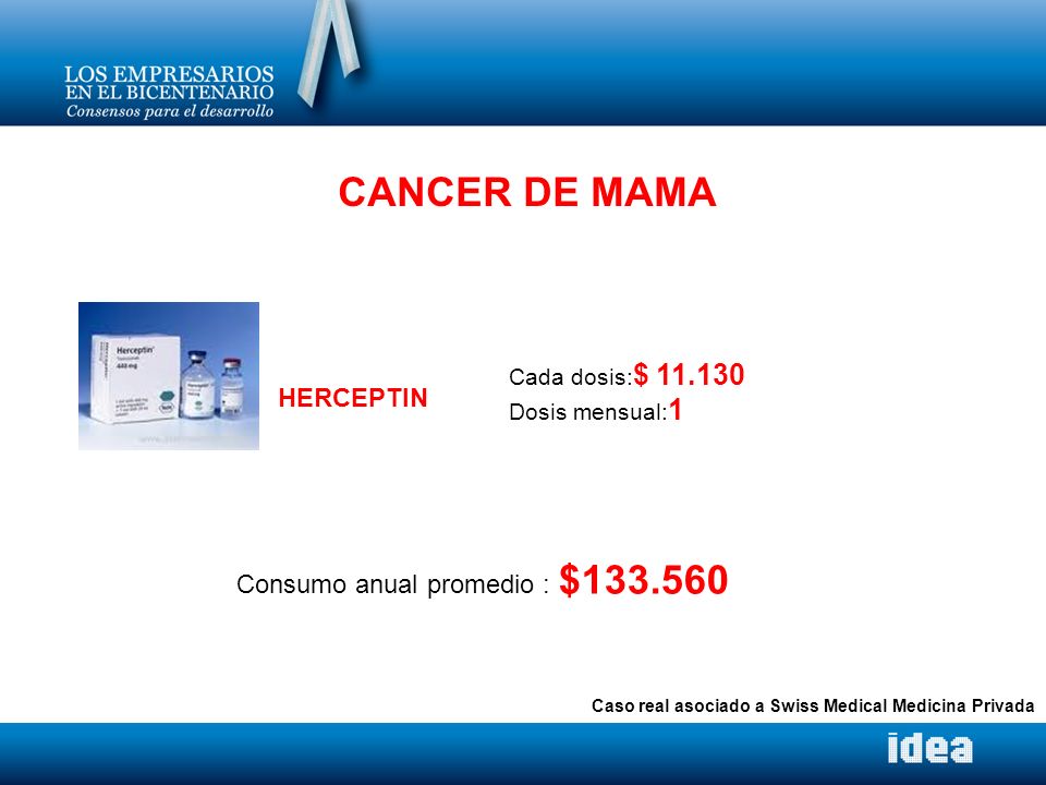 CANCER DE MAMA HERCEPTIN Consumo anual promedio : $
