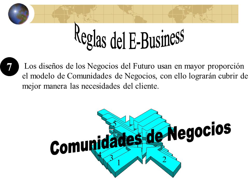 Comunidades de Negocios