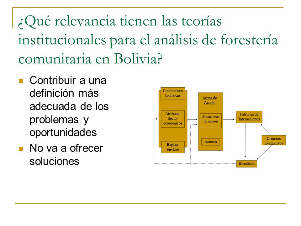 ¿Qué relevancia tienen las teorías institucionales para el análisis de forestería comunitaria en Bolivia