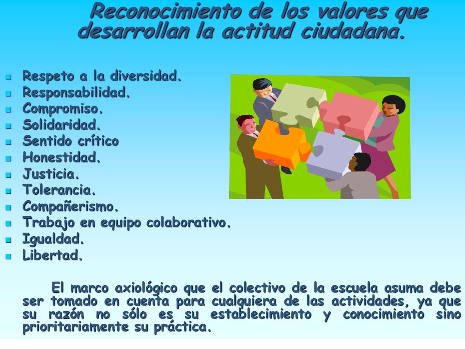 Reconocimiento de los valores que desarrollan la actitud ciudadana.