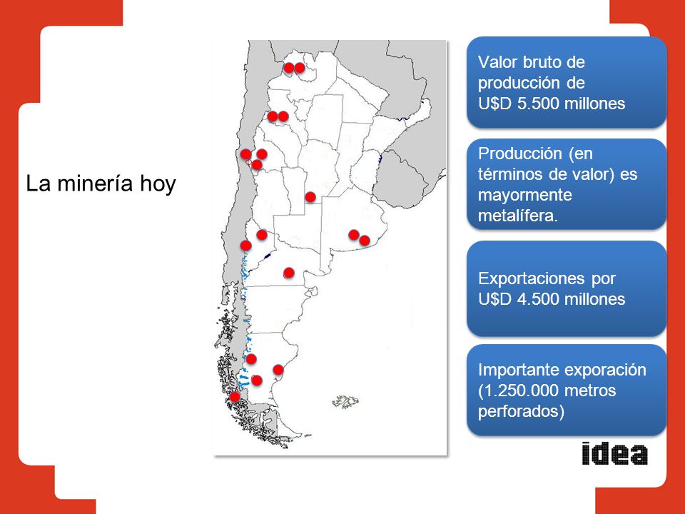 La minería hoy Valor bruto de producción de U$D millones