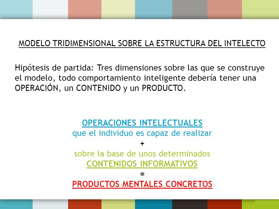 MODELO TRIDIMENSIONAL SOBRE LA ESTRUCTURA DEL INTELECTO