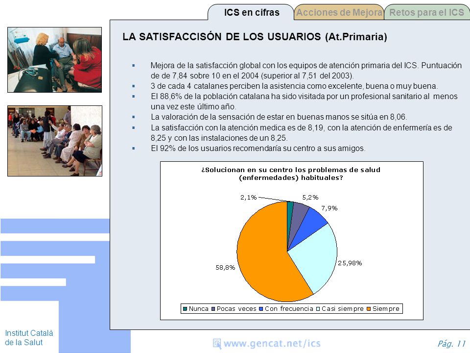 LA SATISFACCISÓN DE LOS USUARIOS (At.Primaria)