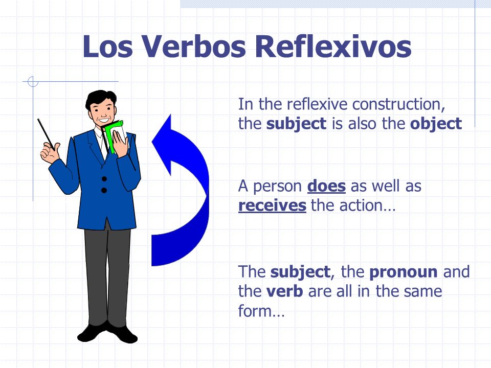 Los Verbos Reflexivos In the reflexive construction,