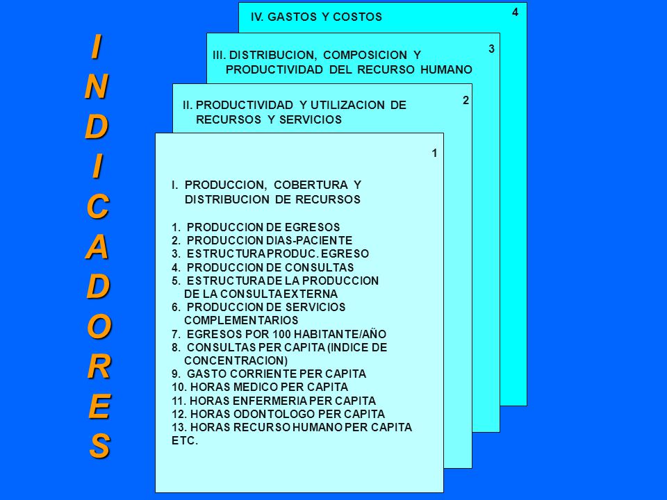 I N D I C A D O R E S 4 IV. GASTOS Y COSTOS 3