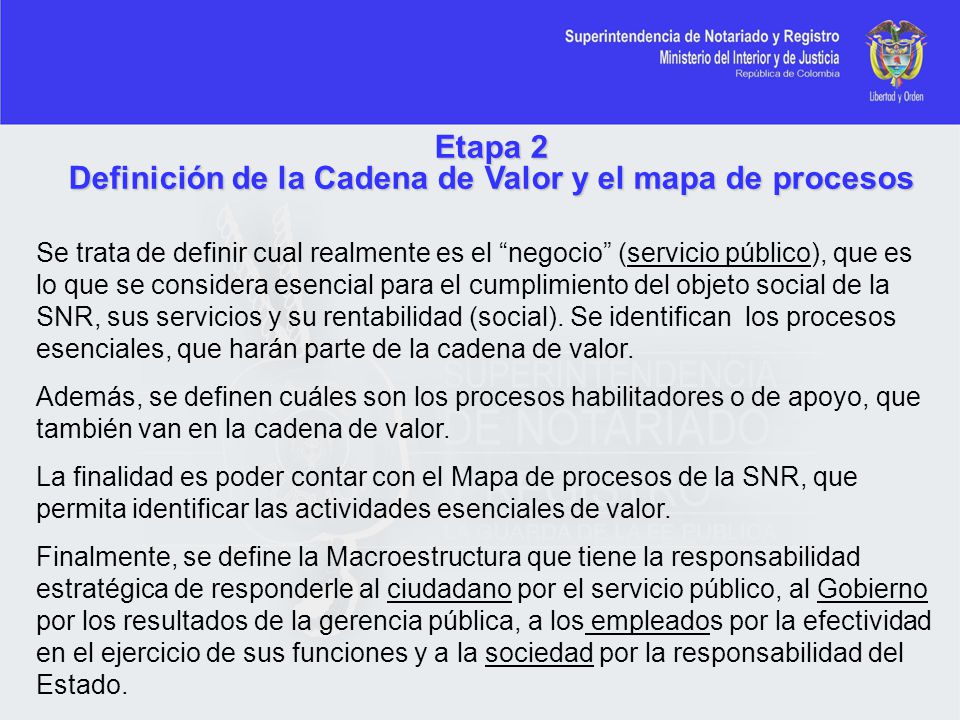 Definición de la Cadena de Valor y el mapa de procesos