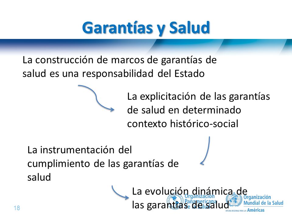 Garantías y Salud La construcción de marcos de garantías de salud es una responsabilidad del Estado.