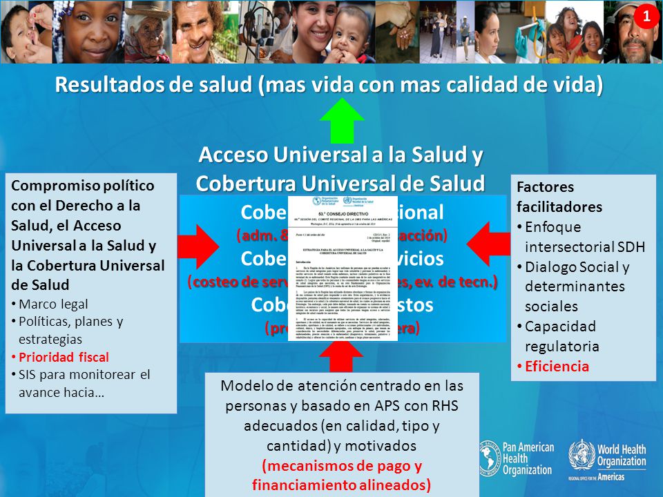 Resultados de salud (mas vida con mas calidad de vida)