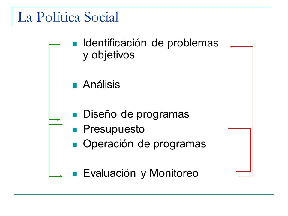 La Política Social Identificación de problemas y objetivos Análisis