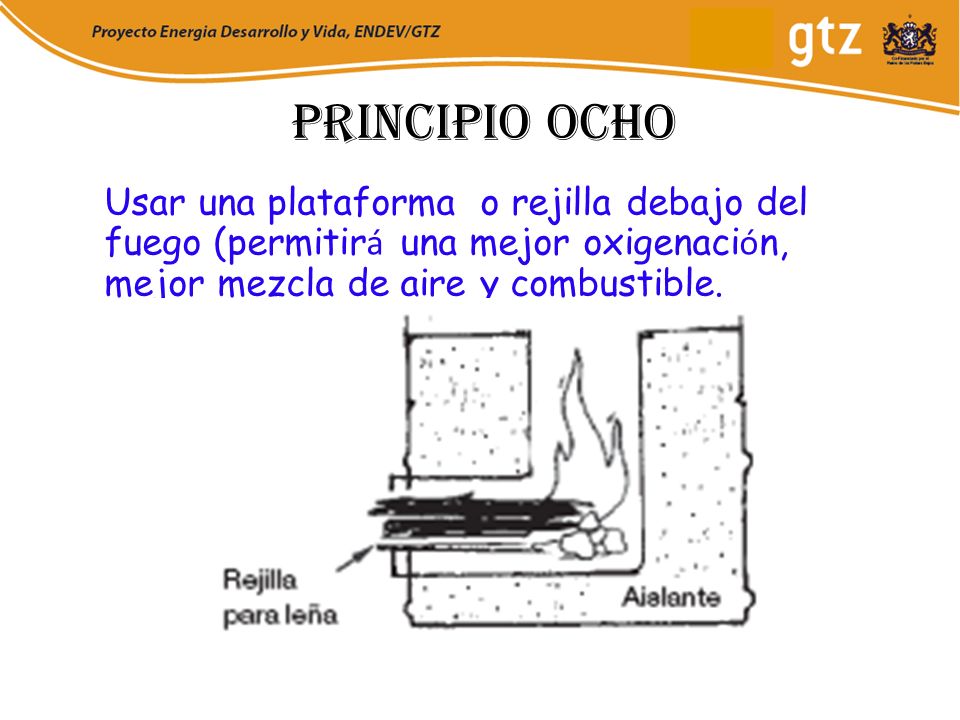 Principio ocho Usar una plataforma o rejilla debajo del fuego (permitirá una mejor oxigenación, mejor mezcla de aire y combustible.