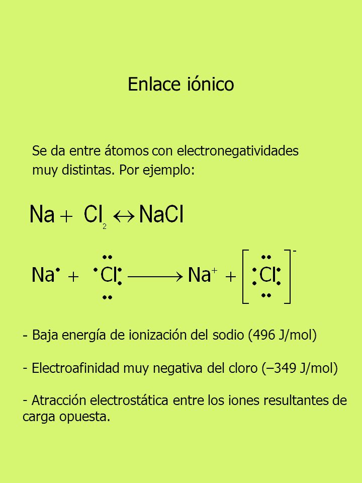 Enlace iónico Se da entre átomos con electronegatividades. muy distintas. Por ejemplo: